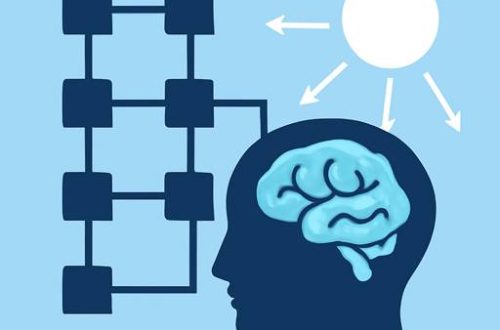When Structure Demands Mind: Understanding the Mechanics of Emergent Necessity