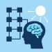 When Structure Demands Mind: Understanding the Mechanics of Emergent Necessity